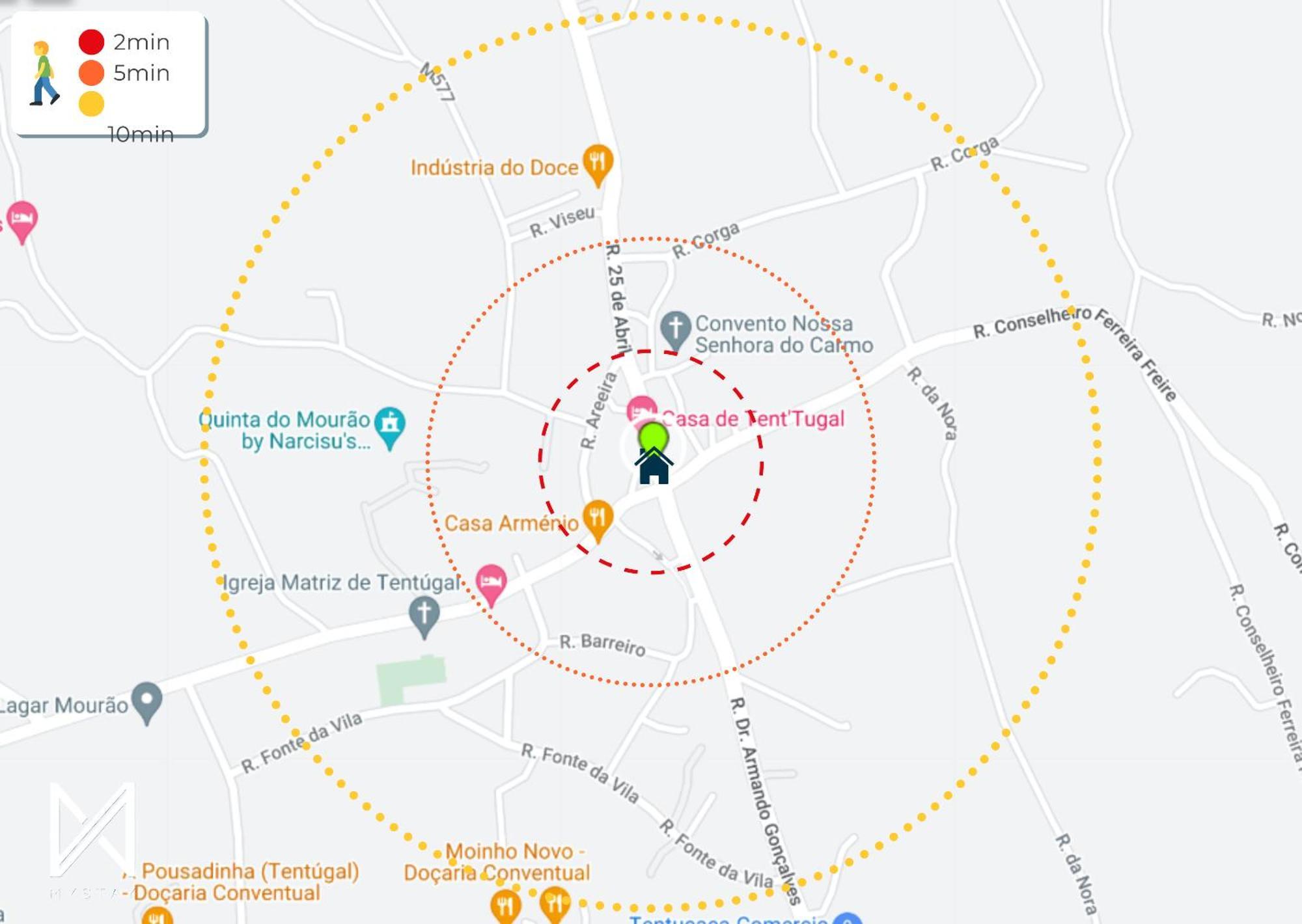 Mystay - Casa De Tent'Tugal Montemor-o-Velho Zewnętrze zdjęcie
